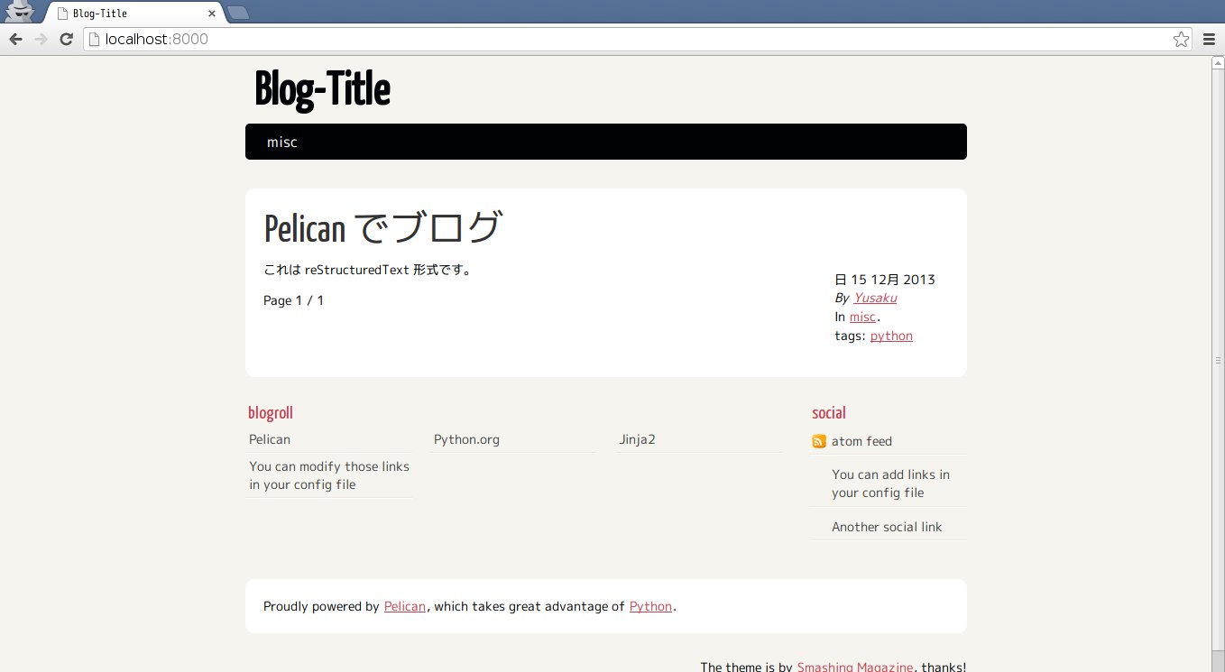 自動生成されたサイト